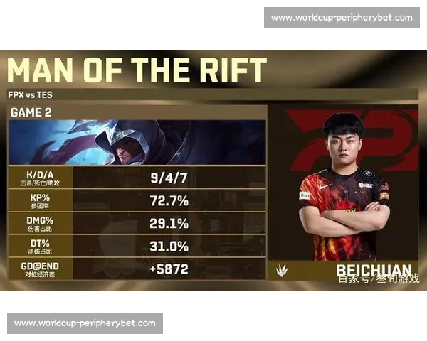 战队分析:XX战队近期状态火爆,能否在XX杯上一路高歌猛进 战队分析:XX战队近期状态火爆,能否在XX杯上一路高歌猛进