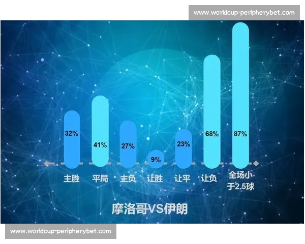 数据分析:2026世界杯主教练的胜率与战术风格预测 数据分析:2026世界杯主教练的胜率与战术风格预测